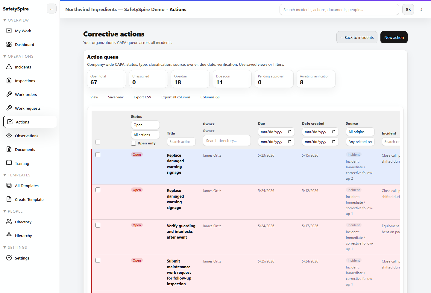 SafetySpire SMS corrective actions queue screenshot